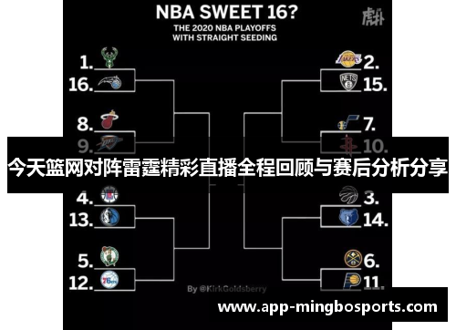 今天篮网对阵雷霆精彩直播全程回顾与赛后分析分享
